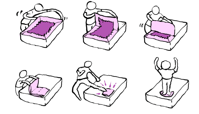 Drawings of steps as described