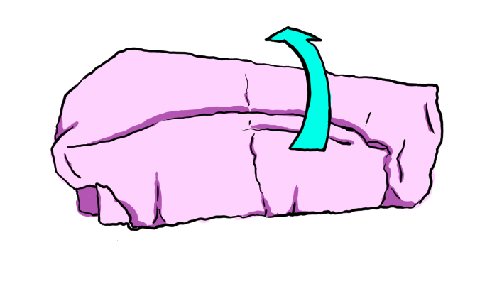 another arrow shows the flat rectangle unfolds again