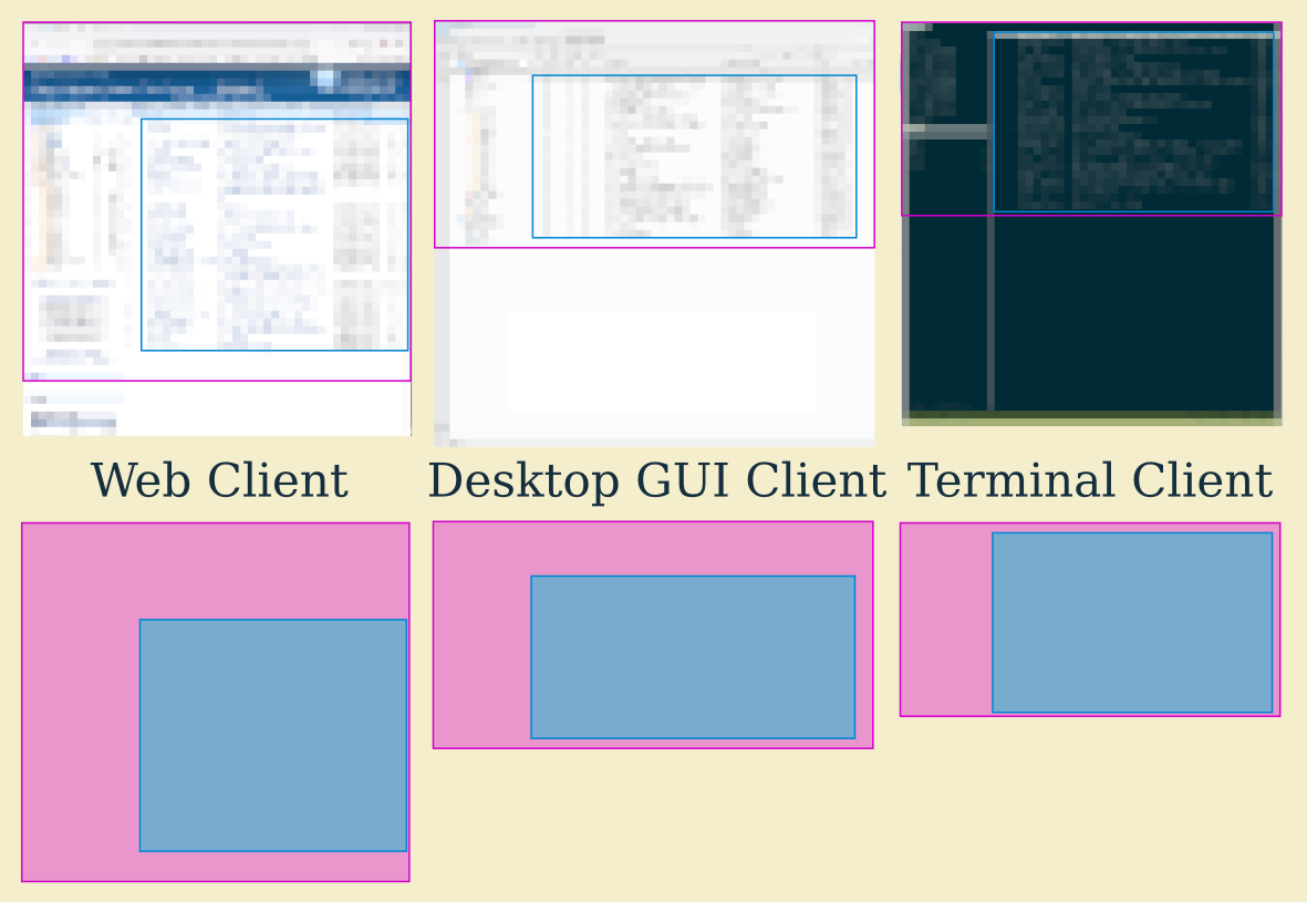 Highly pixelated screenshot of webmail inbox in a browser next to terminal mail program aerc.