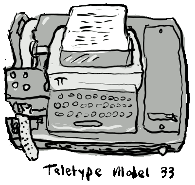 a teletype 33 with paper tape reader and writer