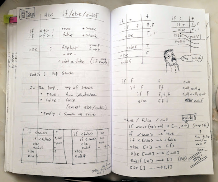 Picture of my notebook with if/else logic being worked out. Next to one part
