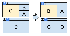 block diagram of assigning a tag to a window