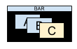 block diagram of the evil floating layout