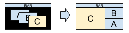 block diagram of switching to tiled layout
