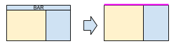block diagram of toggling the top bar