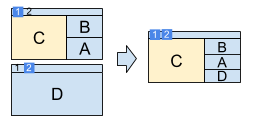 block diagram of viewing all open windows