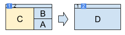 block diagram of viewing a specific tag