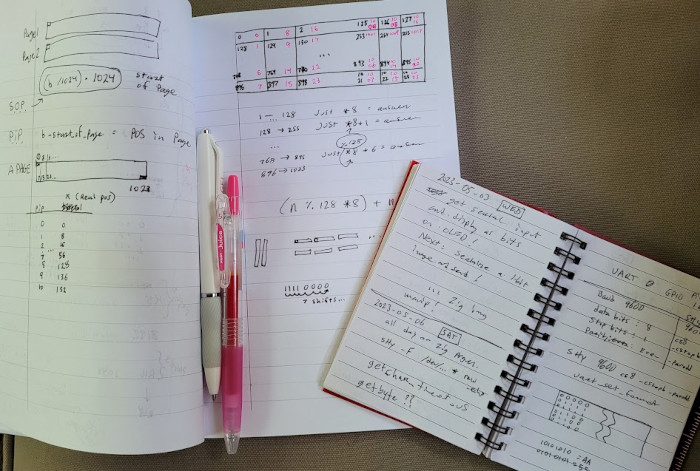 paper notes about ssd1306 ram positions