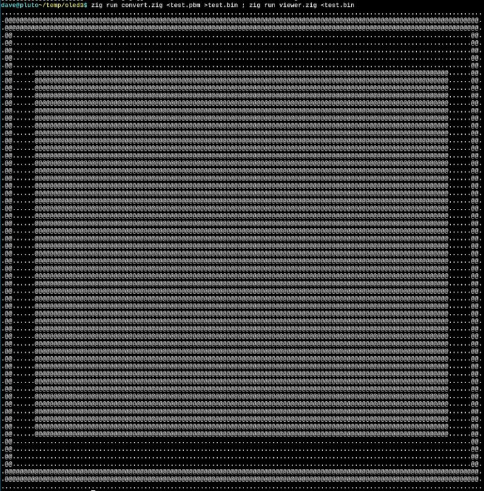 ascii art rectangles